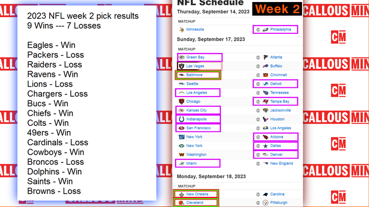 2023 NFL week 2 pick results